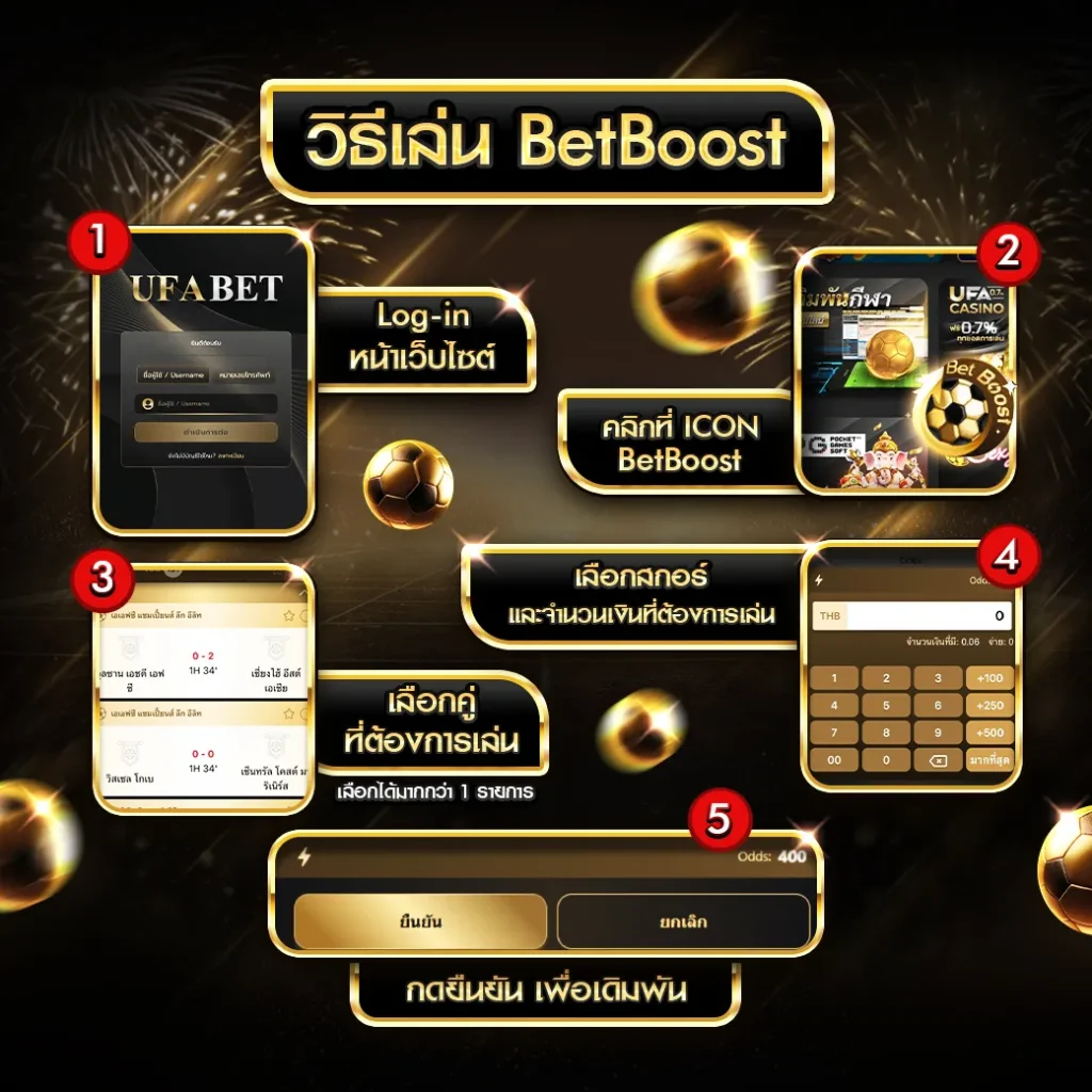 betboost